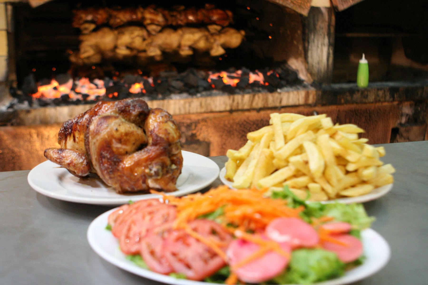 Pollo a la brasa: ¿Qué Plan de Negocios se debe aplicar?