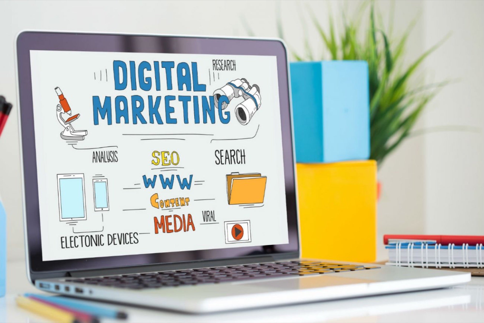 Marketing: ¿Qué hacer durante el COVID-19?